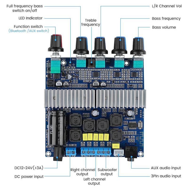 Amplifier 2