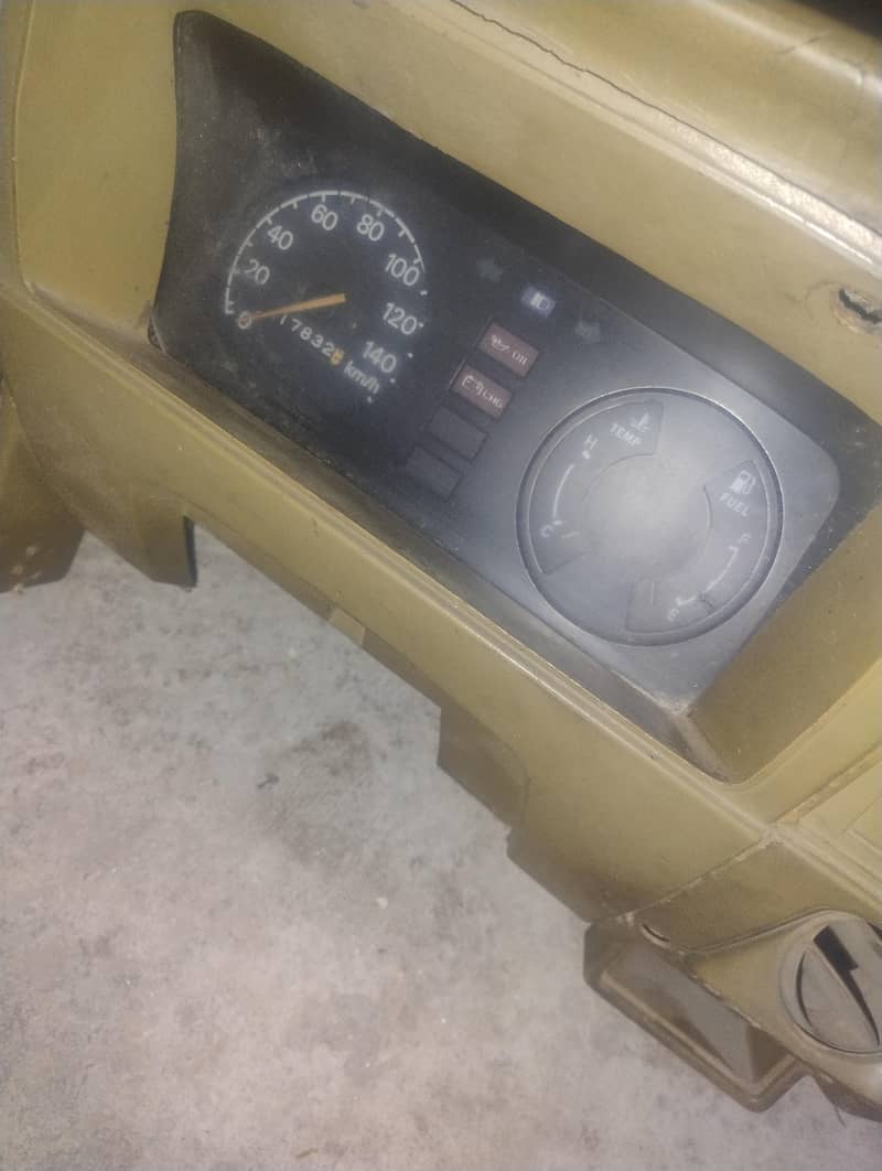 FX dashboard 1