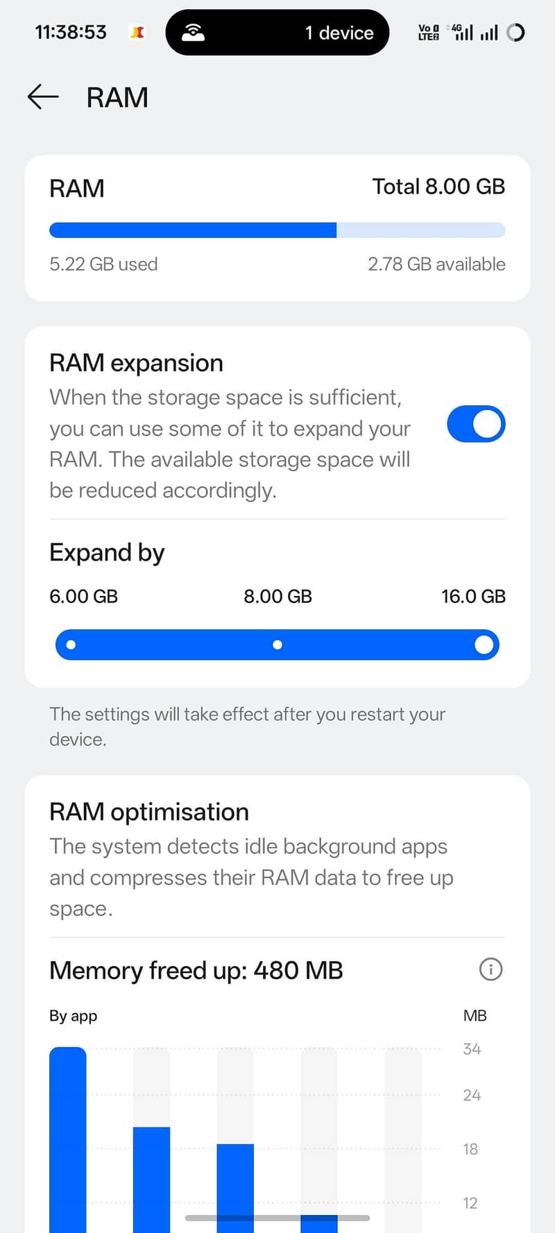Realme C75 6