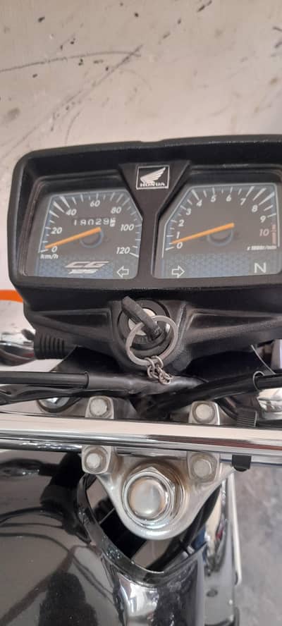 Honda 125 2024
