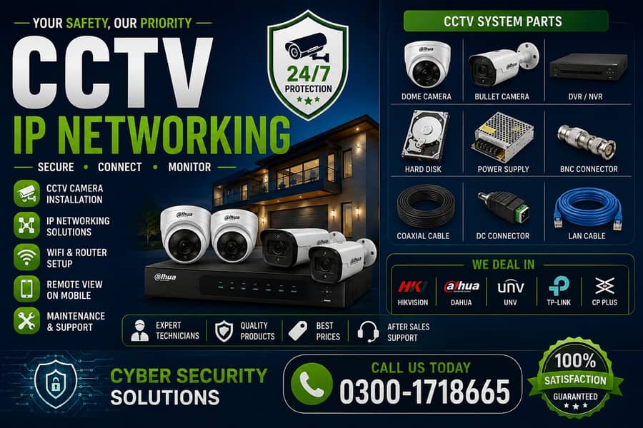CCTV Camera installation  / cyber security solution services 1