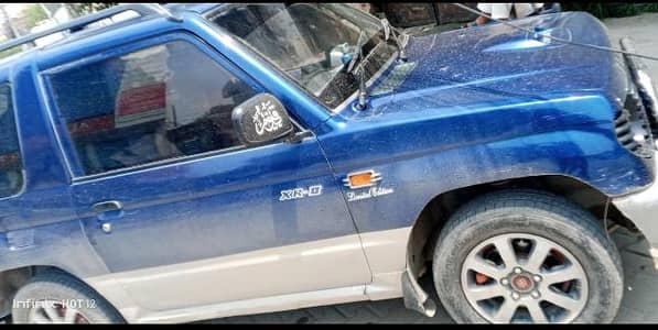 Mitsubishi Pajero Mini 1995