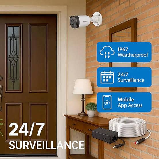 security cameras 1