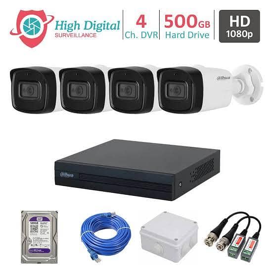 security cameras 2