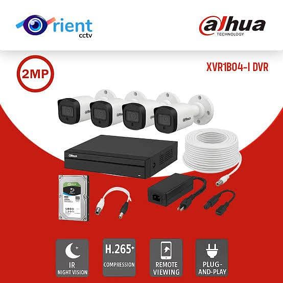 security cameras 3