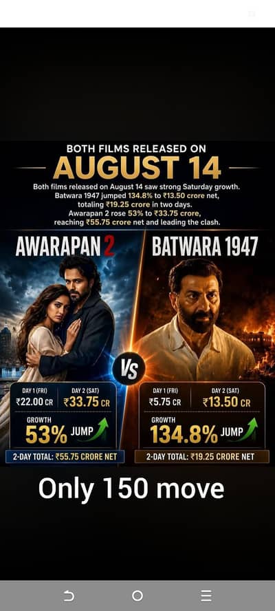 Awerapan 2 Move