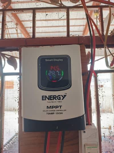 Energy