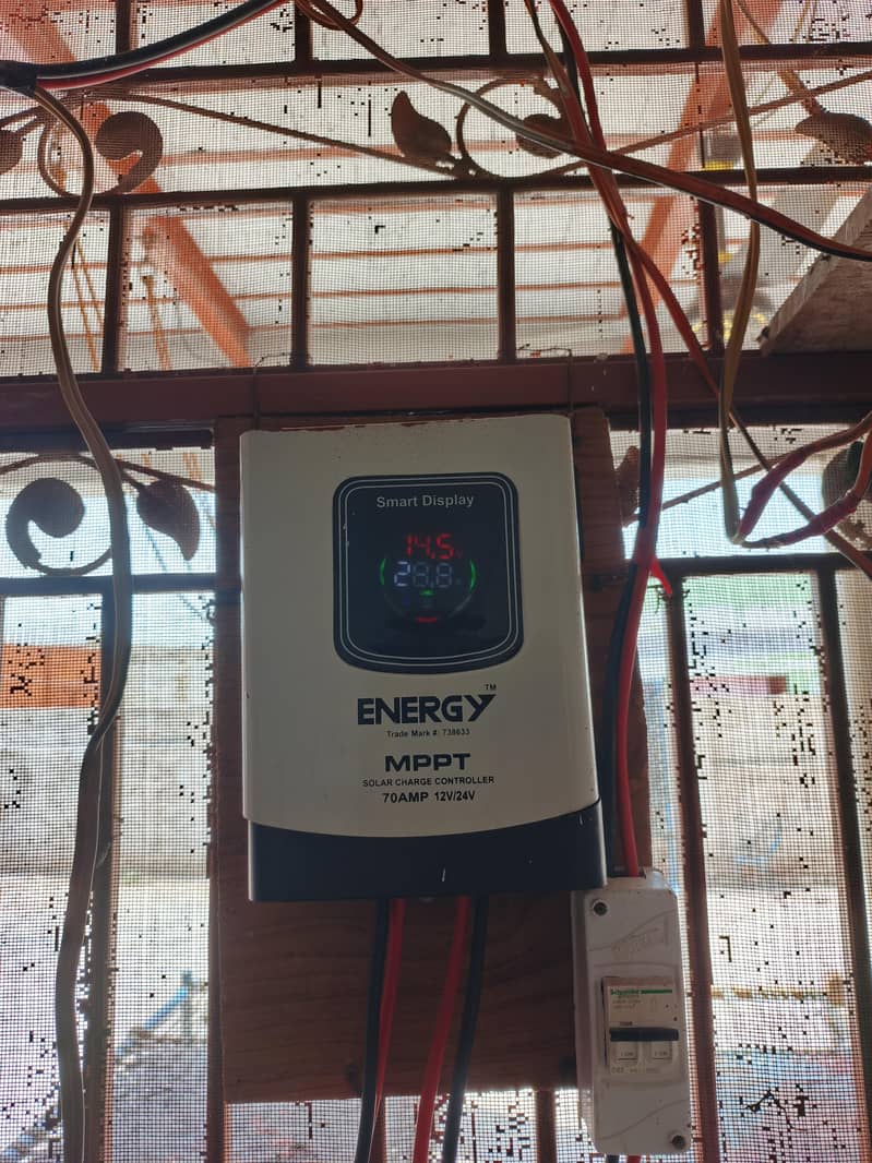 Energy 1