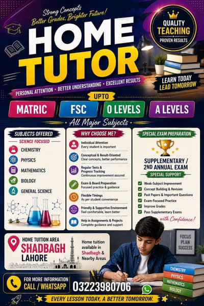 Ilm Ghar Home Tuition علم سے کامیابی تک علم سے کامیابی تک