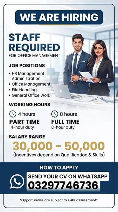 STAFF REQUIRED FOR OFFICE MANAGEMENT IN LAHORE