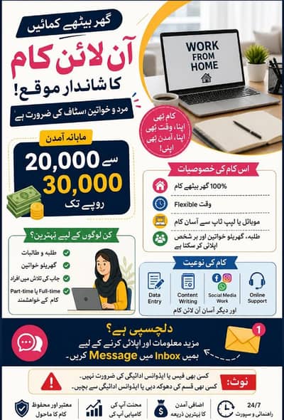 part time/ full time, home base/ office based Jobs for male and female