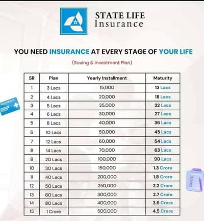 life insurance
