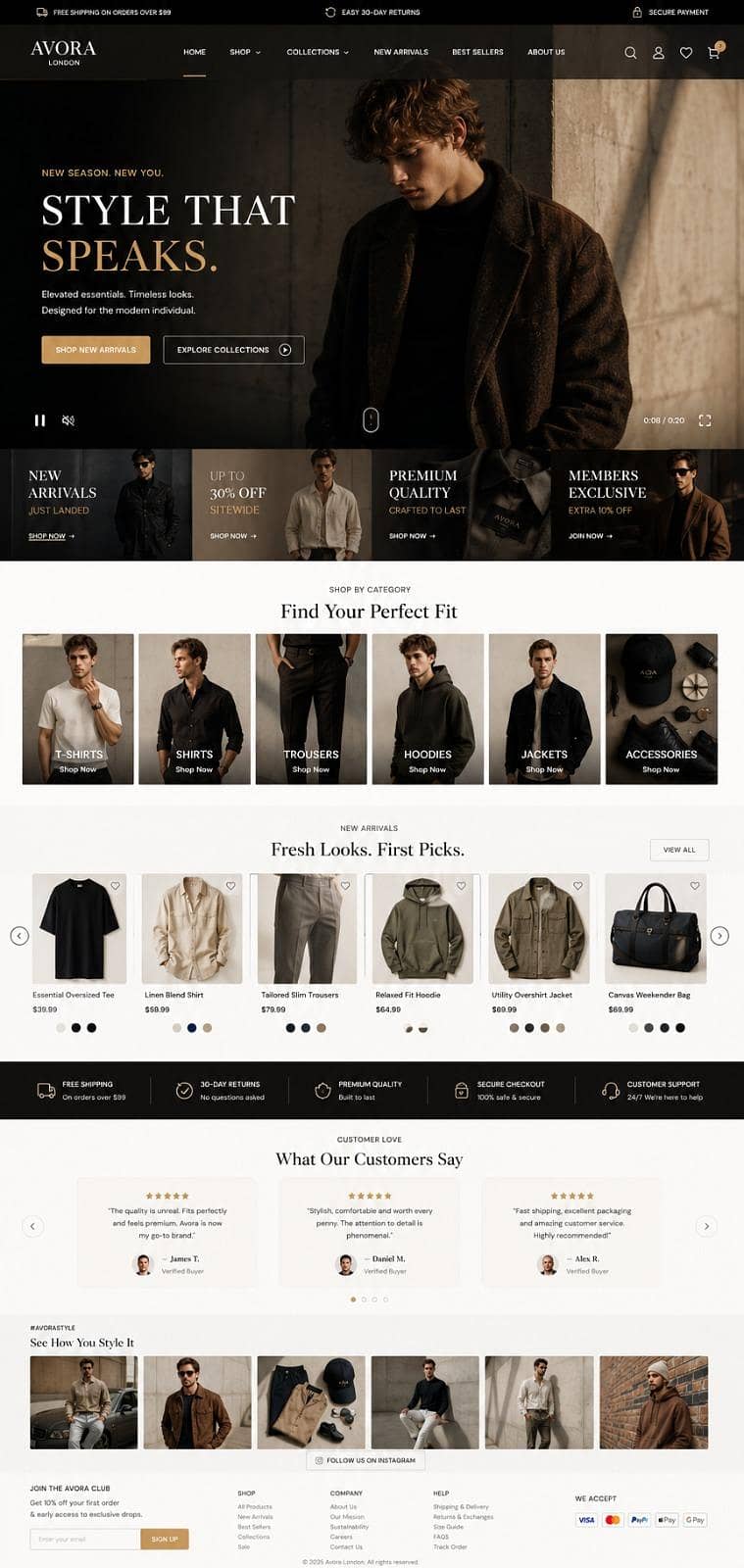 website development | business website | e-commerce website | 5000 9