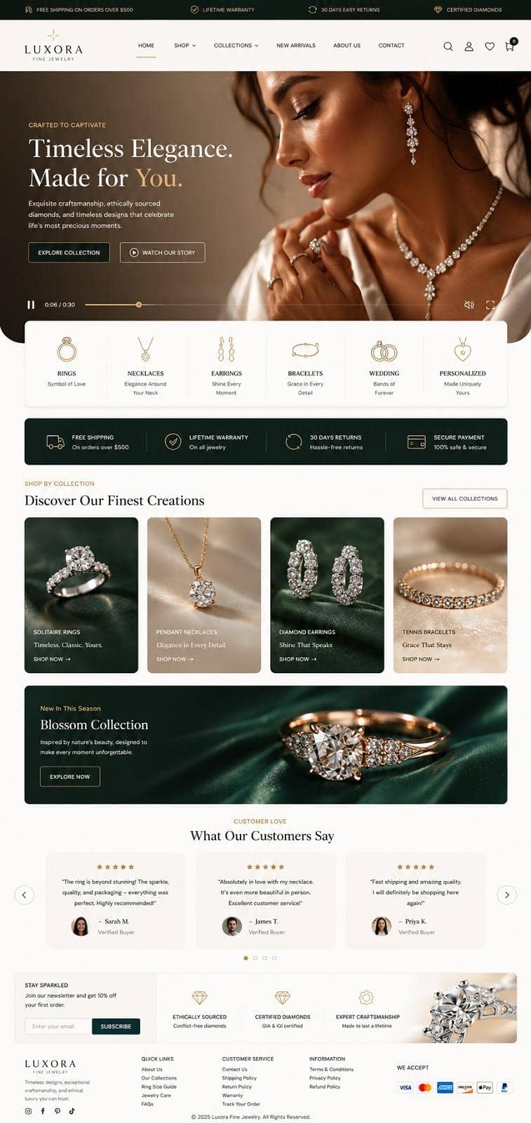 website development | business website | e-commerce website | 5000 13