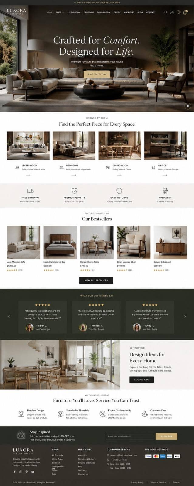 website development | business website | e-commerce website | 5000 15