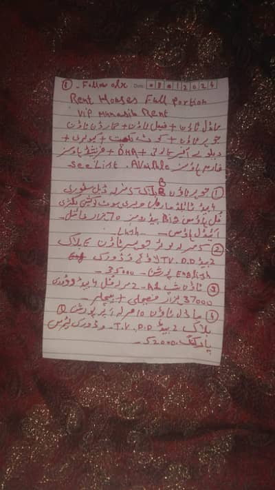 model town all gud areas houses pics pr all houses detail no wise vip