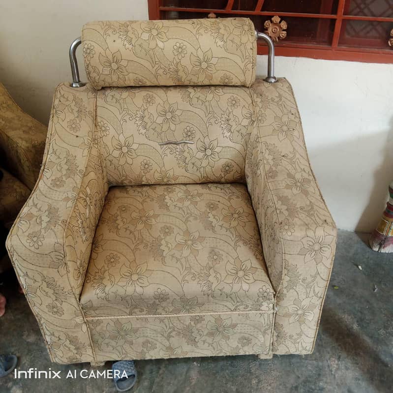 use sofa 0