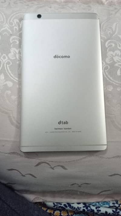 Huawei Other Model