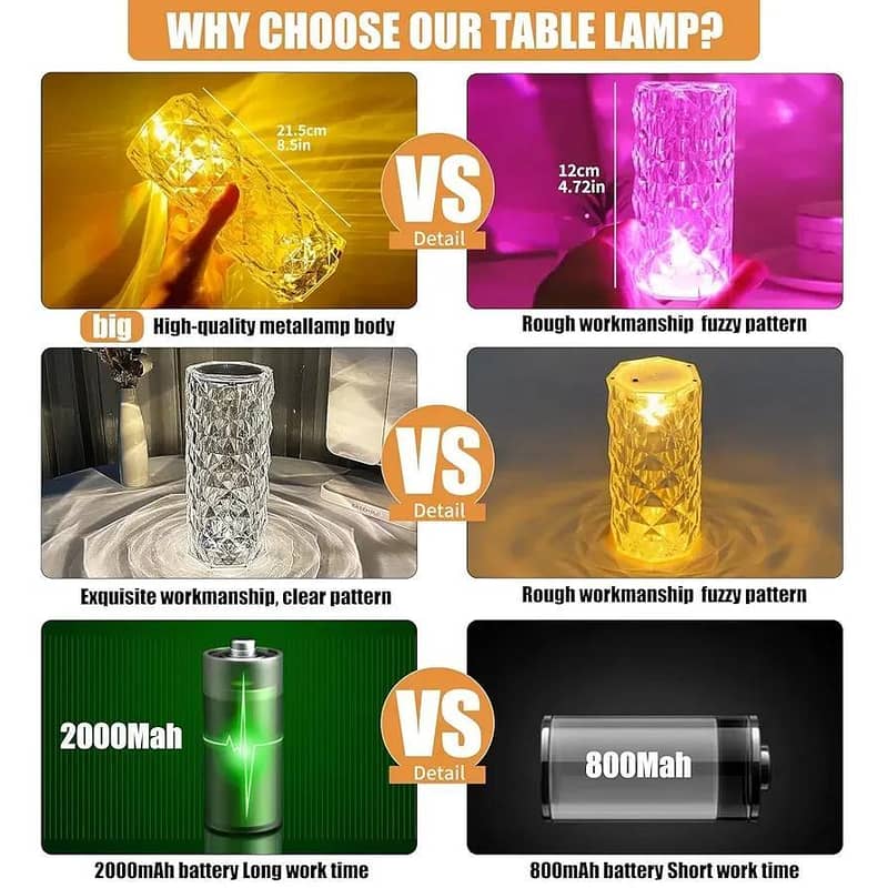 Table lamp 2