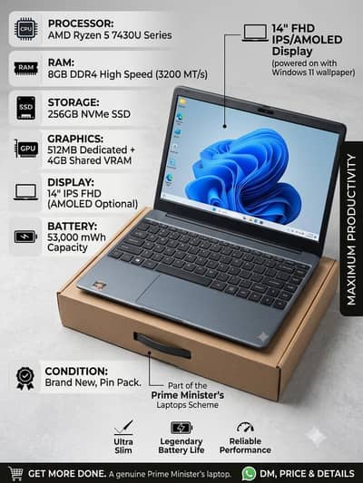 Mechrovo pm AMD Ryzen 5 7000 series 13th generation pin pack laptop
