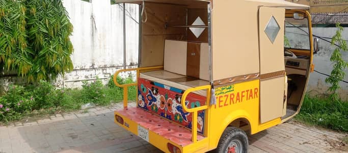 TEZRAFTAR Model 2026