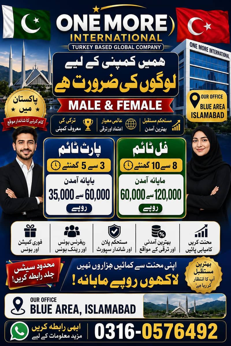 Office Based 0