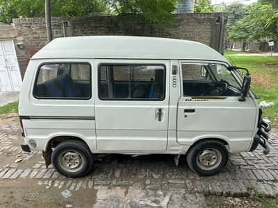 Suzuki Bolan Euro II 2017