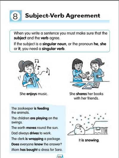 Subject verb agreement