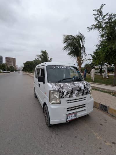 Mazda Scrum 2010/16 | 4WD | Auto Transmission | Mint Condition