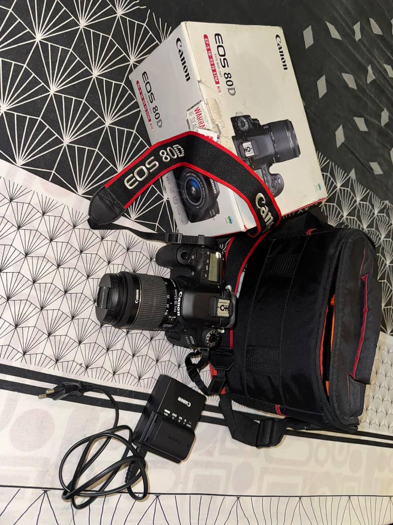 canon camera 0