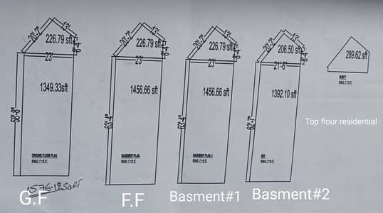 5 Floor Commercial Building for Rent – The BATH Village, Abbottabad