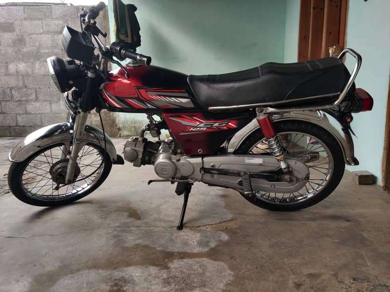 Ximco 2017 Model Documents Clear Condition 9/10 1