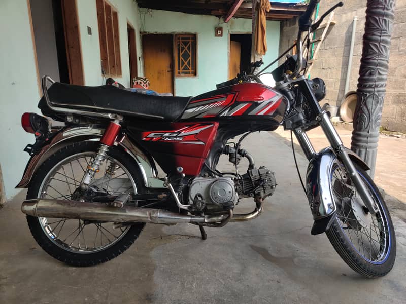 Ximco 2017 Model Documents Clear Condition 9/10 6