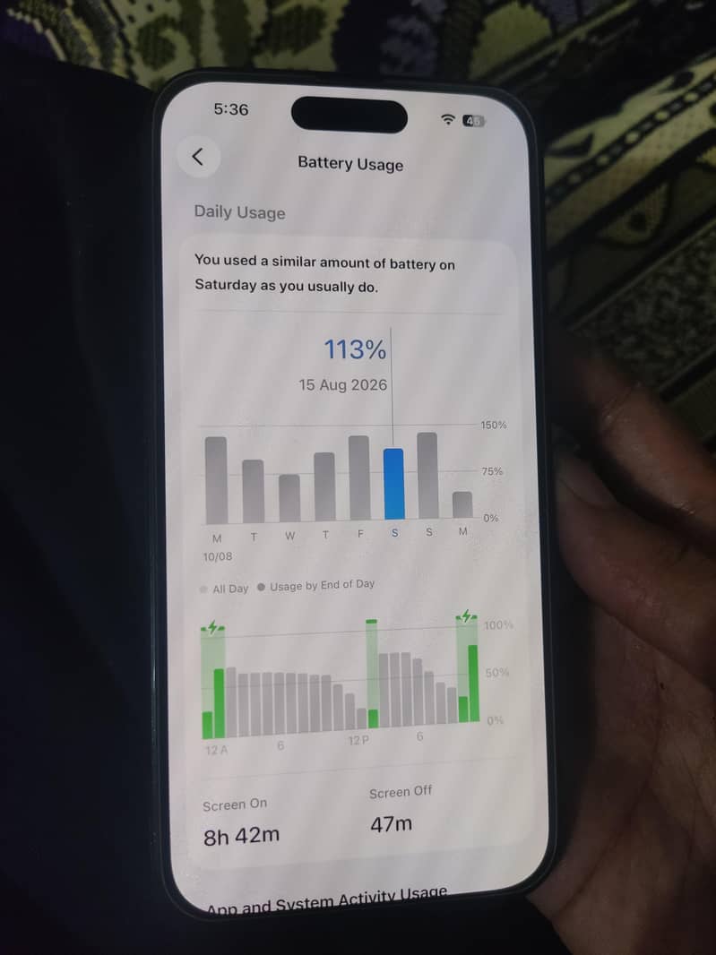 Apple iPhone 15 3