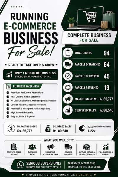 Ready Made E-commerce Business For Sale