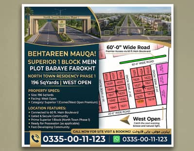 196 Sq. Yards West Open Corner Plot For Sale in Superior 1 Block North Town Residency Phase 1