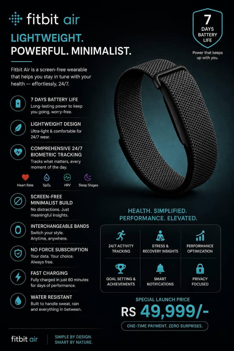 Google Fitbit air 0