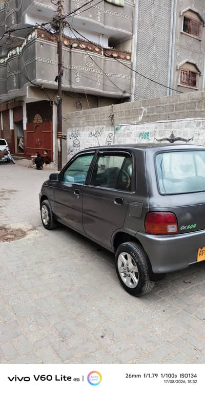 cuore VXR 2008