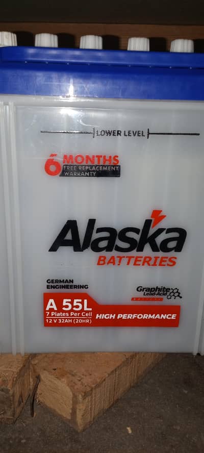 alaska 55 empair ki. hai.