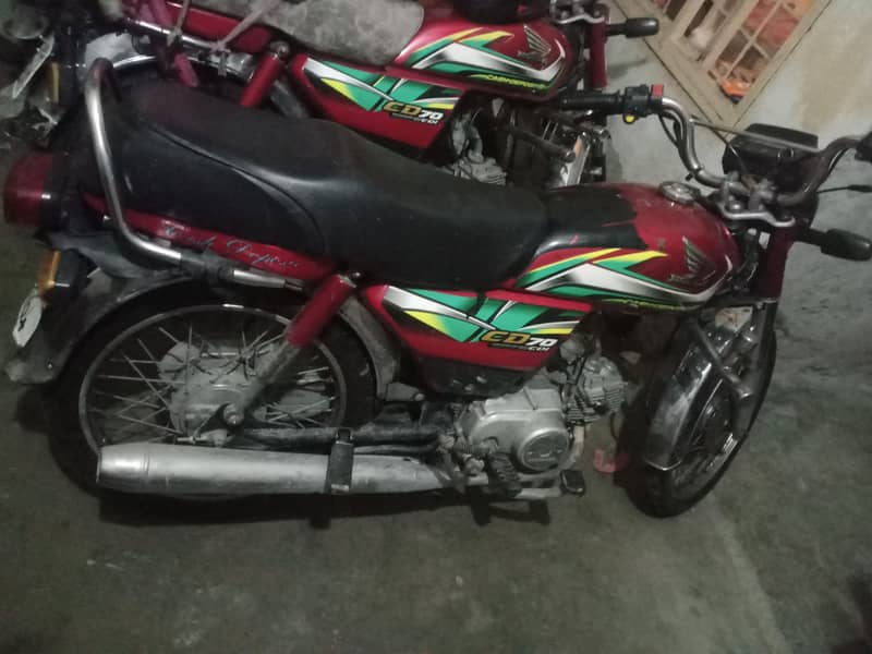 70cc, 0