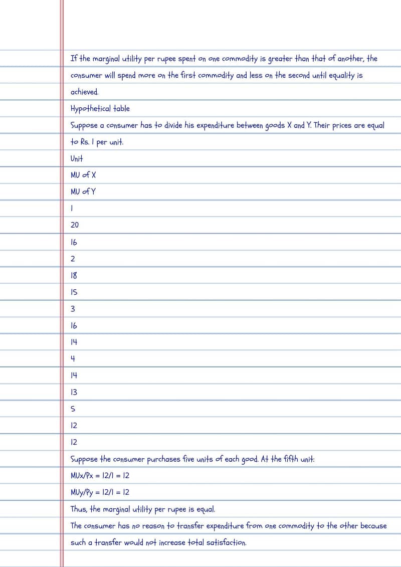 Assignment of spring session B. COM Associate 2026 2