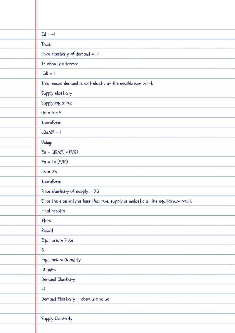 Assignment of spring session B. COM Associate 2026 7