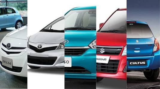 Need Self Drive Car for 7 Days Package