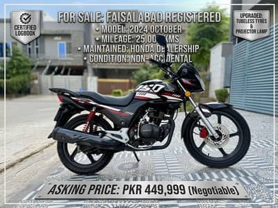2024 Honda CB150F – Tour-Ready & Fully Loaded