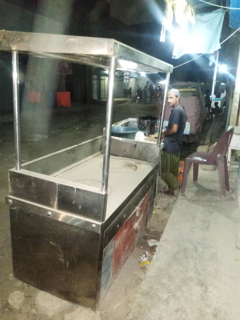 Counter 1