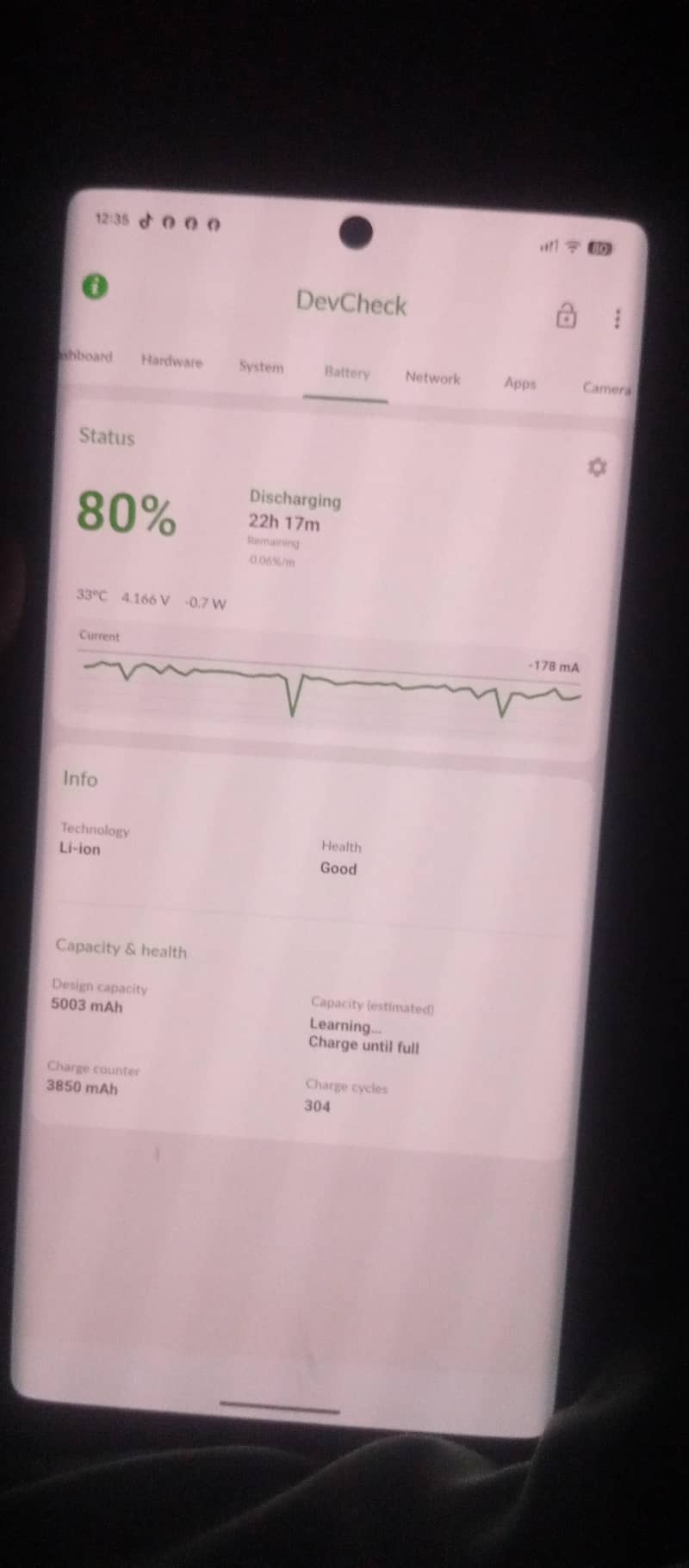 Google Pixel 6 Pro 6