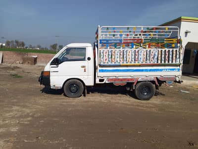 Mitsubishi dala