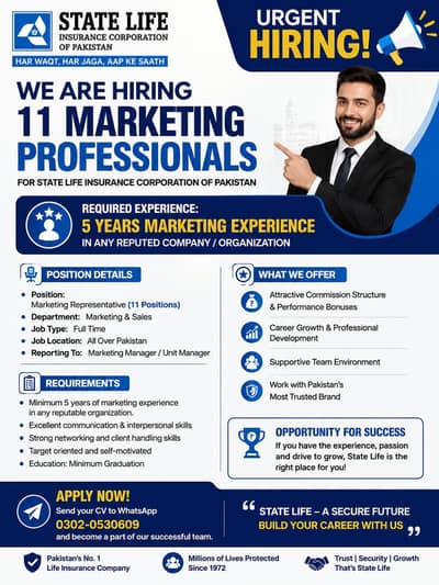 State Life Insurance – Marketing Representative Jobs | 11 Positions