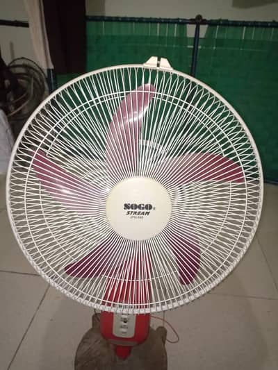 12V fan with Supplier