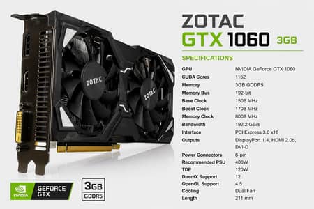  ZOTAC GTX 1060 3GB — FAULTY